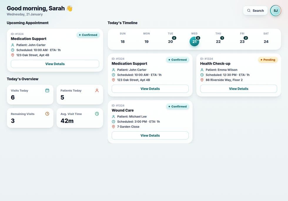 Field app daily agenda: the next appointment, a today's-overview panel counting visits, patients, remaining visits and average visit time, and a timeline of the day's visits.